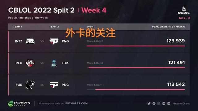 续处理吗 续处理吗