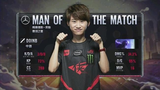 为了进一步 为了进一步