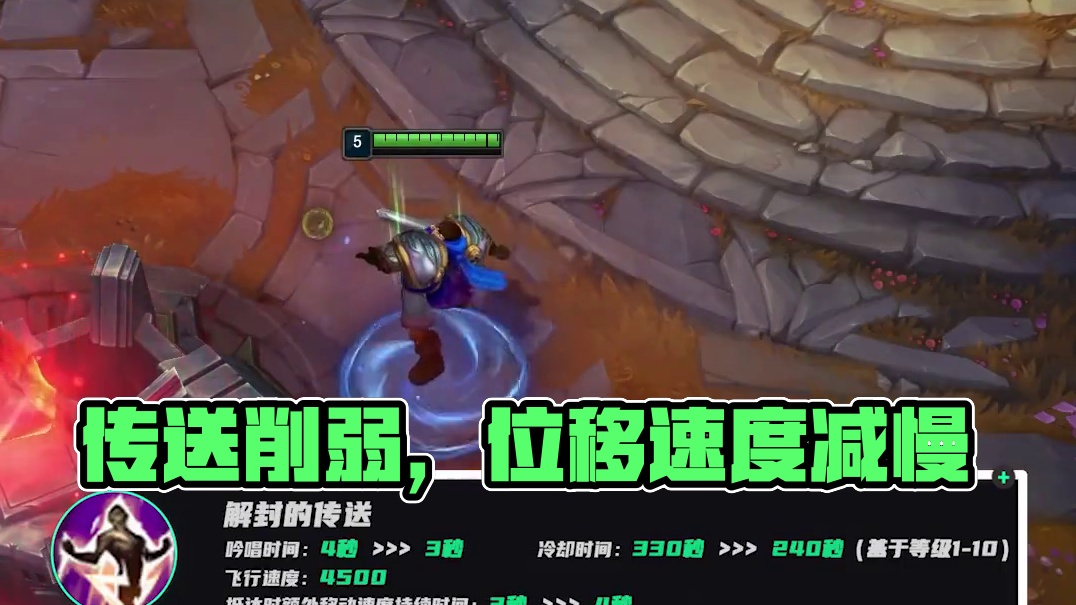 的路径编排